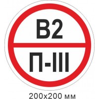 Пожежний Знак 200х200 мм Знак категорії приміщення - В2